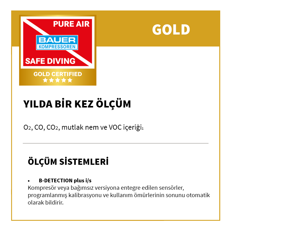 gold-new